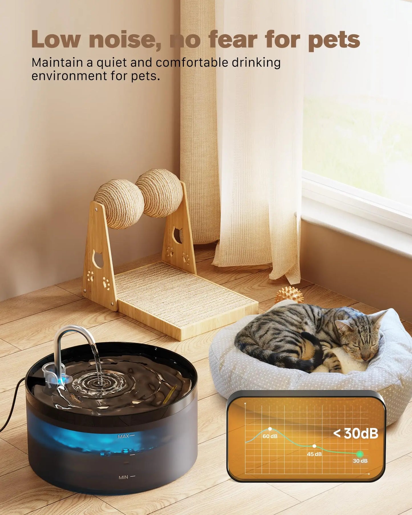 2.1L Automatic Pet Water Fountain Indoor