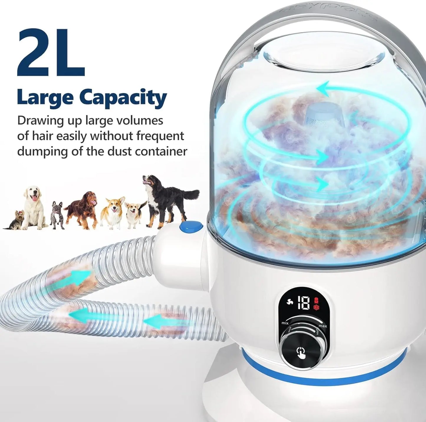 Pet Grooming Vacuum Kit 5-in-1Grooming Kit