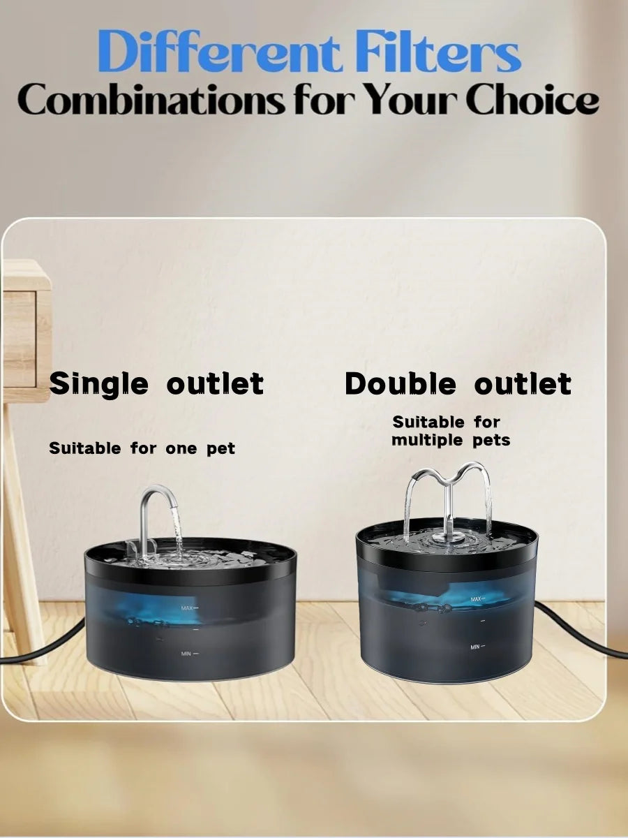 2.1L Automatic Pet Water Fountain Indoor